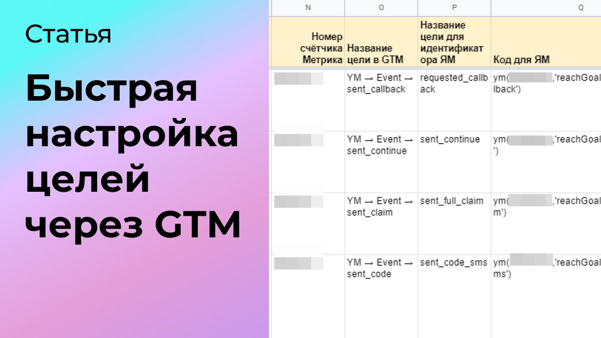 Быстрая настройка целей через GTM | Сетка — социальная сеть от hh.ru