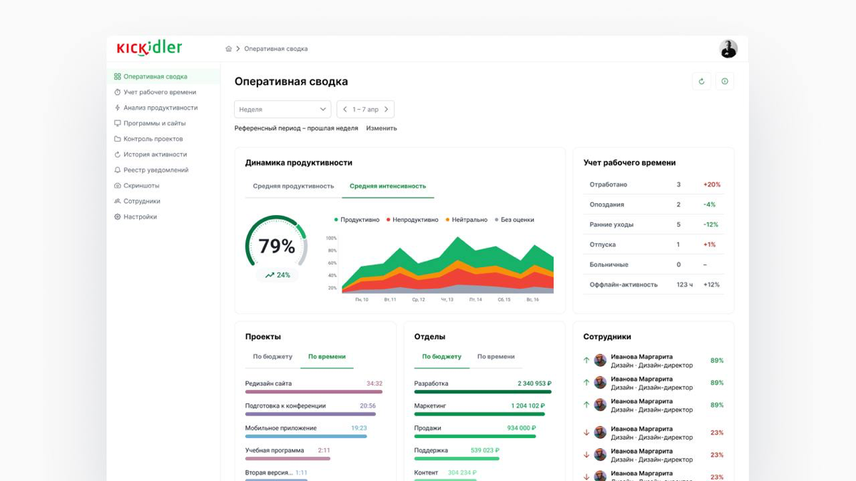 Новый проект • Международный B2B-сервис
Делюсь фрагментами нового проекта, которым я занимался около года. Моей задачей было сделать полный редизайн крупного продукта. Показываю, что получилось и как | Сетка — социальная сеть от hh.ru
