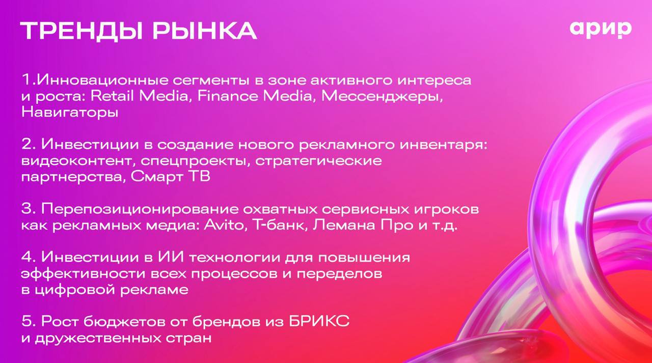 ⚡️ Тренды рынка интернет-рекламы по Борису Омельницкому
🔣 Спрос на цифровую рекламу превышает предложение | Сетка — социальная сеть от hh.ru
