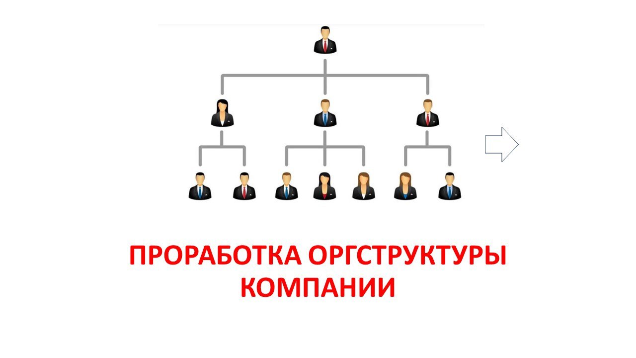 ✅ ПРОРАБОТКА ОРГСТРУКТУРЫ КОМПАНИИ
Правильная оргсхема - это эффективный элемент управления и контроля бизнеса.
Предлагаю проработать схему оргструктуры Вашей компании | Сетка — социальная сеть от hh.ru