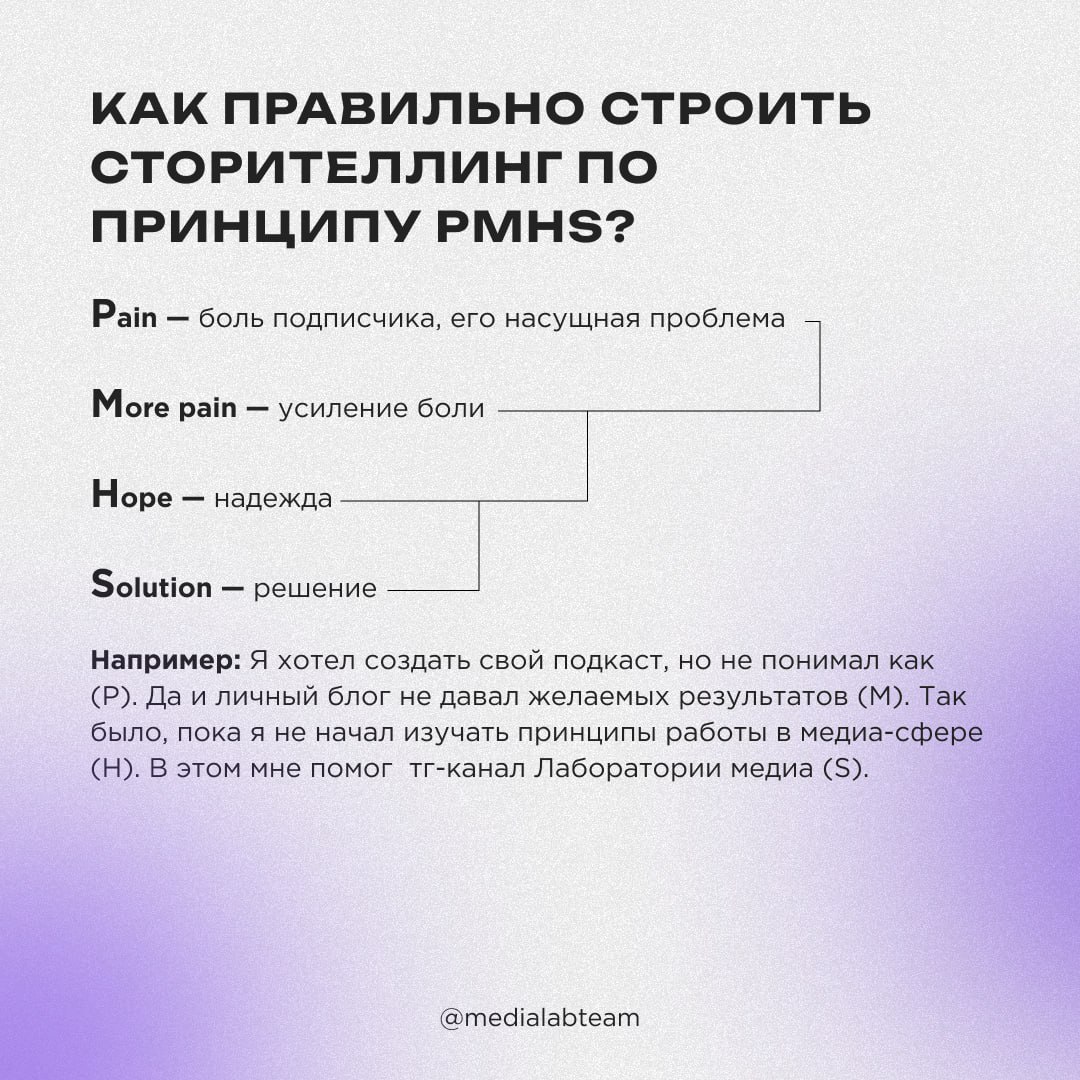 📖 «Помню, мне было 10 лет, и я копил на новый велосипед…» Что такое сторителлинг и как его упаковать в твои медиа-идеи — скорее читай в карточках!
@medialabteam 🤍 | Сетка — социальная сеть от hh.ru