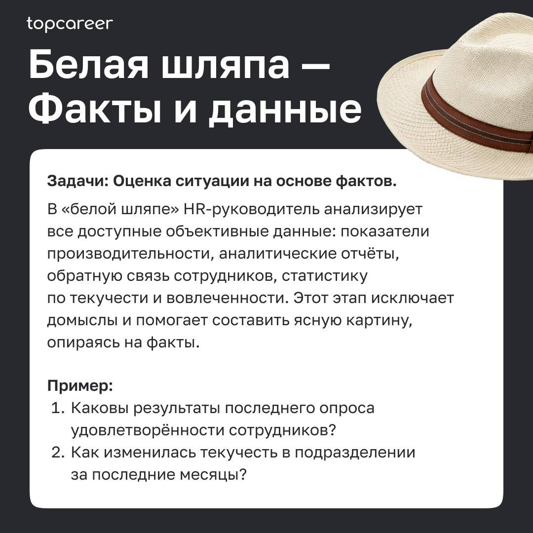 🎩Как HR-руководителю принимать решения в сложных ситуациях: метод шести шляп Эдварда де Боно
Метод «Шесть шляп мышления» Эдварда де Боно — это универсальный инструмент, помогающий HR-руководителям при... | Сетка — социальная сеть от hh.ru
