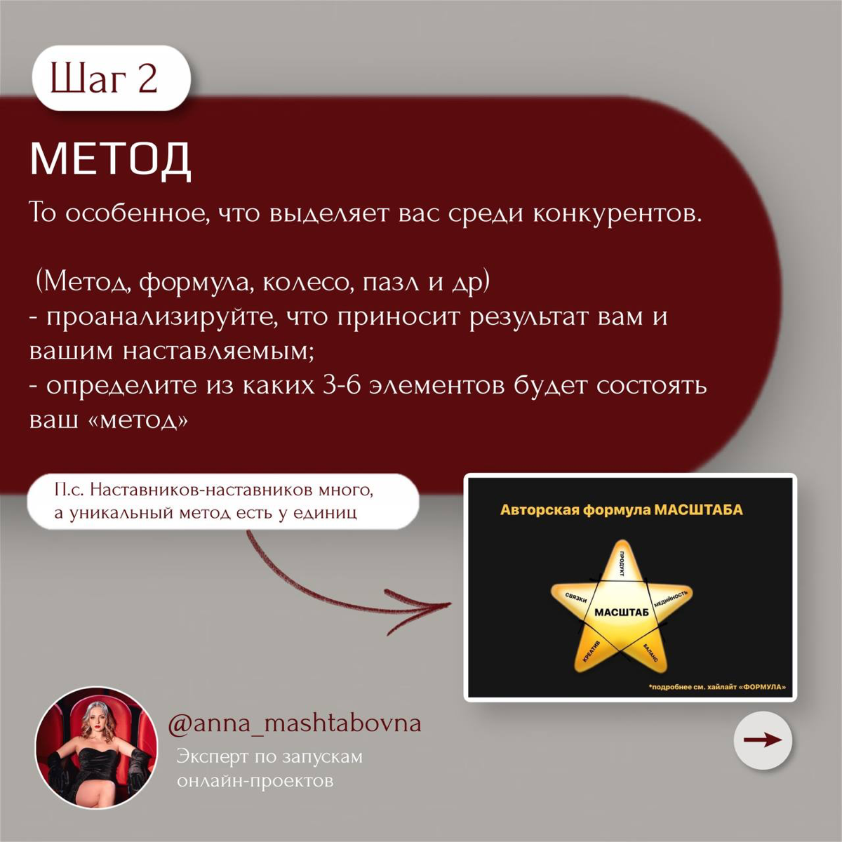 Пошаговая инструкция, как создать востребованный онлайн-продукт и занять твердую позицию в нише | Сетка — социальная сеть от hh.ru