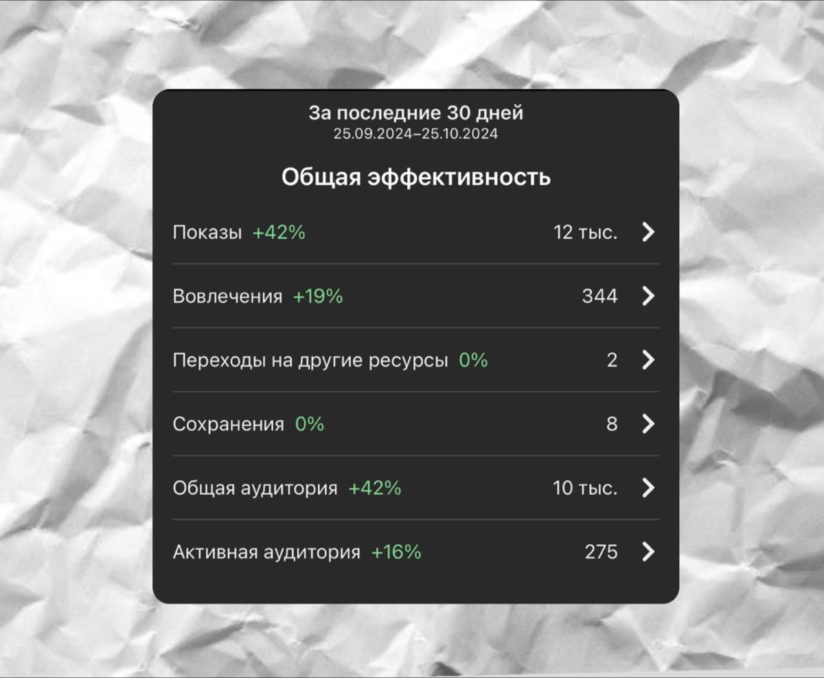 Бесплатный трафик с Pinterest
Обрати внимание на Pinterest, продвигаться там не сложно, как и везде куда бы ты не пришел. Упакуй профиль, веди стабильно площадку | Сетка — социальная сеть от hh.ru