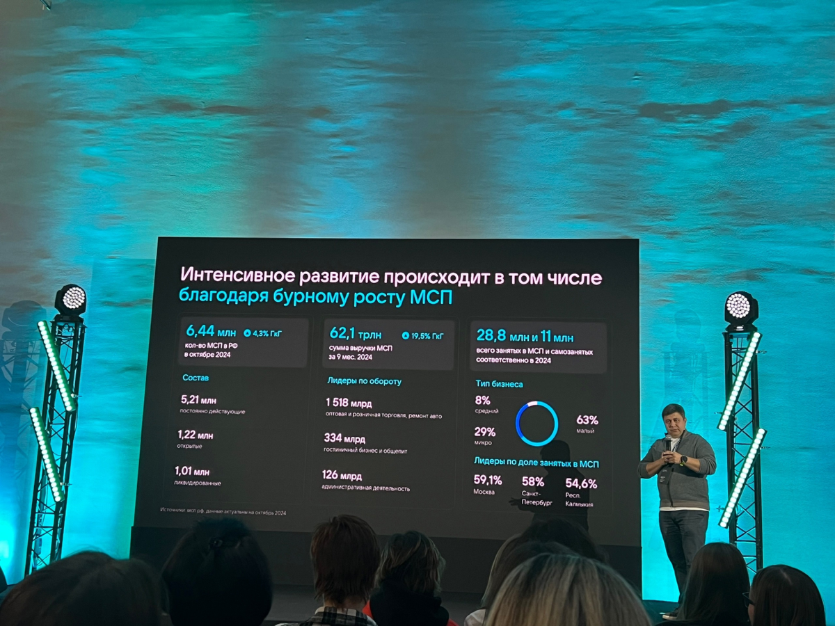 Посетил VK Digital Day от сообщества экспертов ВК рекламы, рассказали много интересного, но основная польза все же в знакомствах, в особых инсайдах, которые потом можно интегрировать в свои рекламные ... | Сетка — социальная сеть от hh.ru