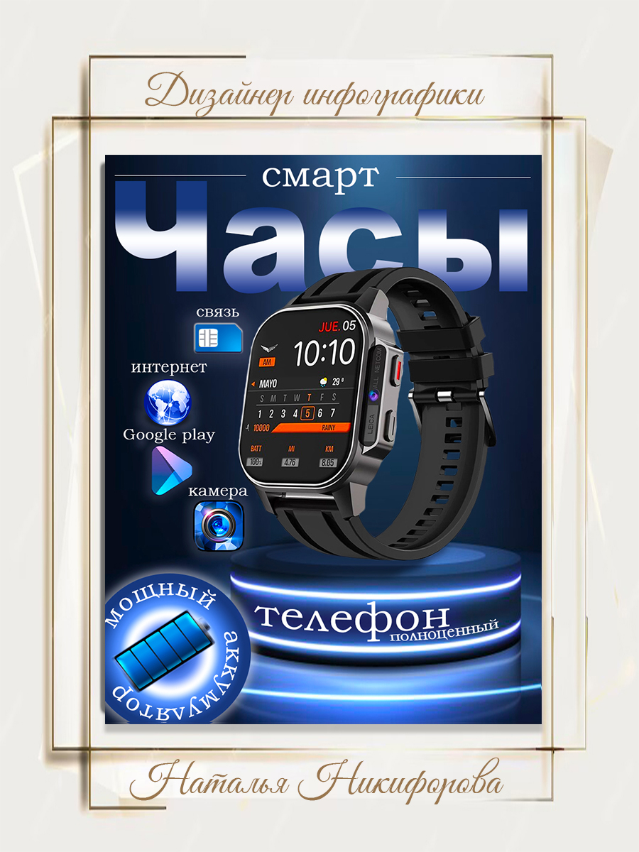 Главное на маркетплейсе – 🔥 ЗАЦЕПИТЬ ВНИМАНИЕ ПОКУПАТЕЛЯ🔥. Когда человек видит перед собой десятки одинаковых карточек, Вам нужно, чтобы его взгляд остановился именно на Вашей🌟 | Сетка — социальная сеть от hh.ru