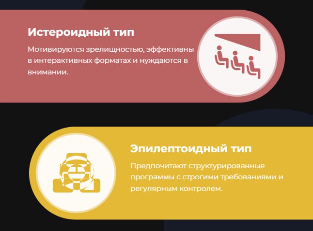 🔤🔤🔤🔤🔤🔤
7 типов личности и обучение: делимся материалом с конференции Human. Обучение Персонала.
ℹ️Единый подход к обучению не всегда работает | Сетка — социальная сеть от hh.ru