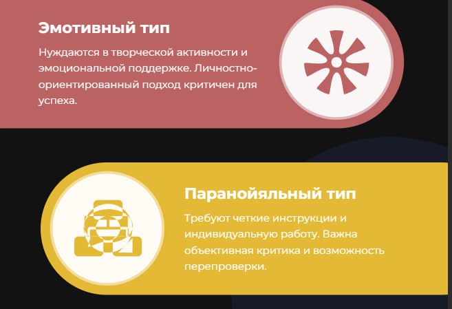 🔤🔤🔤🔤🔤🔤
7 типов личности и обучение: делимся материалом с конференции Human. Обучение Персонала.
ℹ️Единый подход к обучению не всегда работает | Сетка — социальная сеть от hh.ru