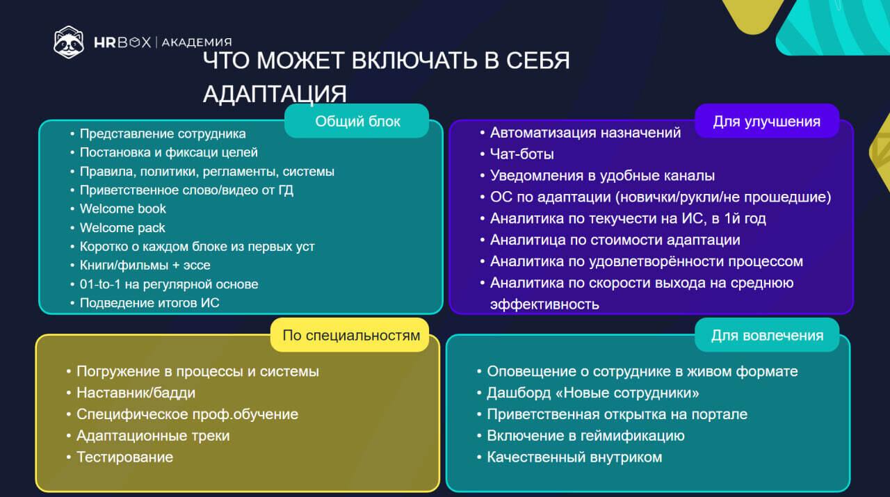 📌Чек-лист успешной адаптации
Адаптация новых сотрудников — ключевой этап для успешного начала их работы и достижения целей компании | Сетка — социальная сеть от hh.ru