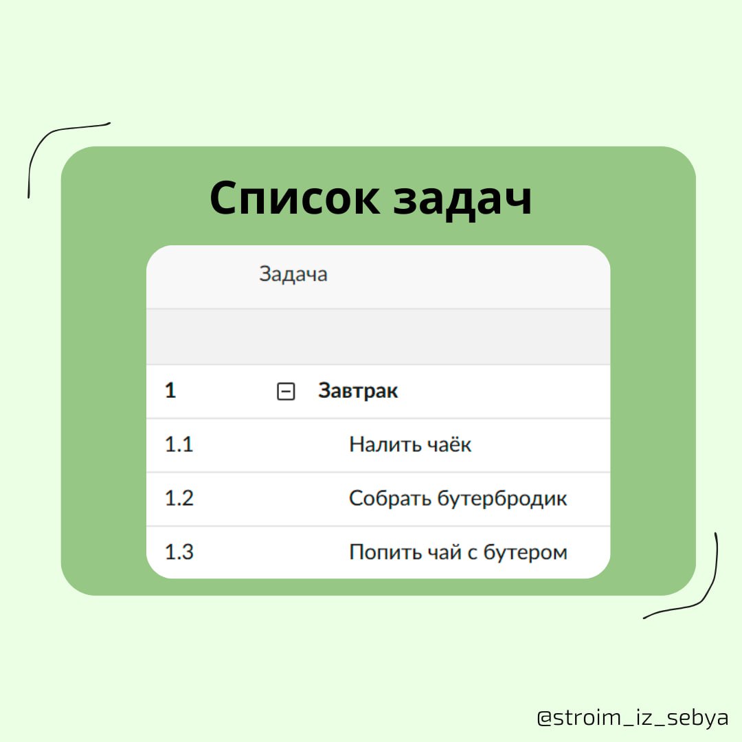 Как создать диаграмму Ганта?
1️⃣ Определите объём проекта: решите, какие задачи входят в план.
2️⃣ Составьте список задач: отметьте каждую активность от начала до конца | Сетка — социальная сеть от hh.ru