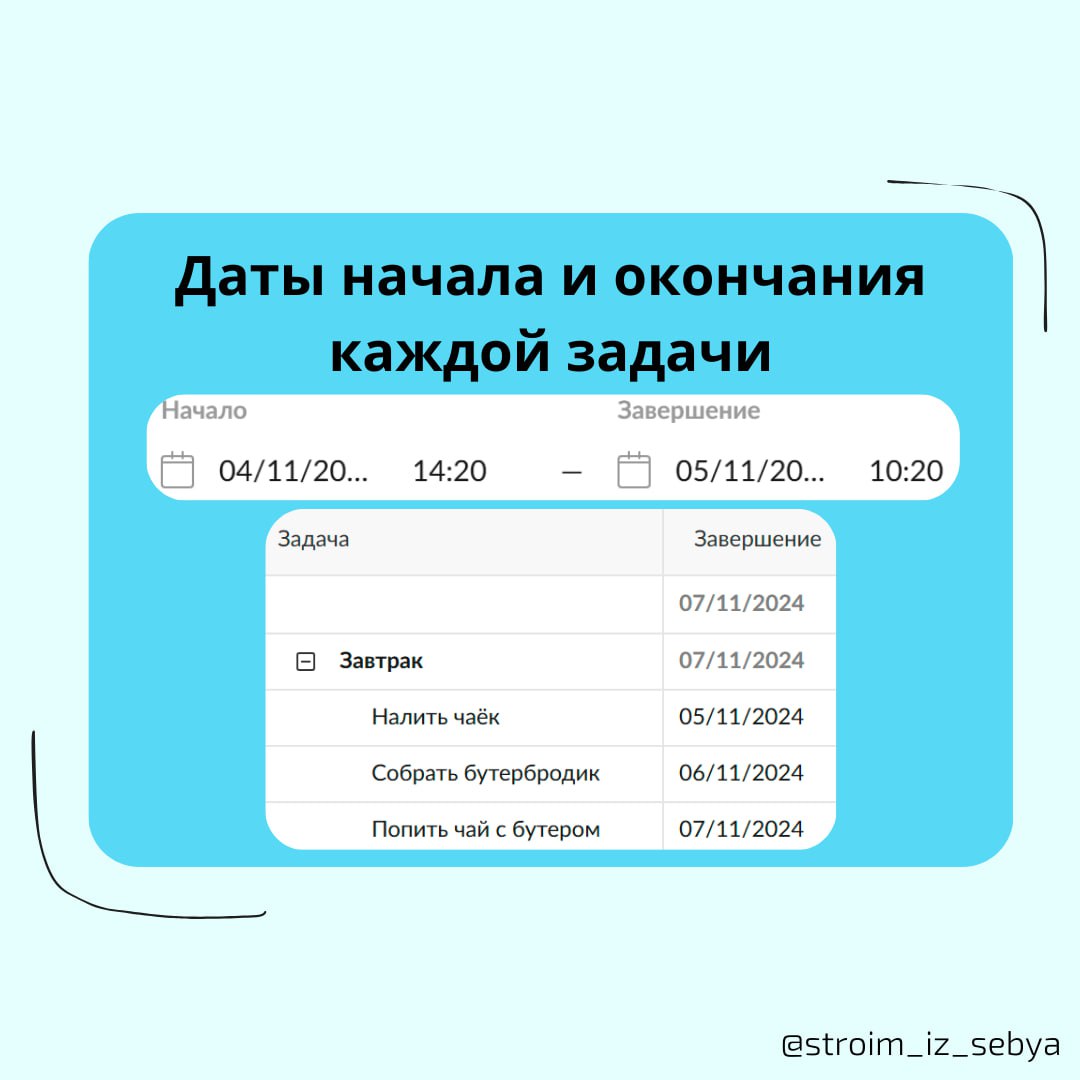 Как создать диаграмму Ганта?
1️⃣ Определите объём проекта: решите, какие задачи входят в план.
2️⃣ Составьте список задач: отметьте каждую активность от начала до конца | Сетка — социальная сеть от hh.ru