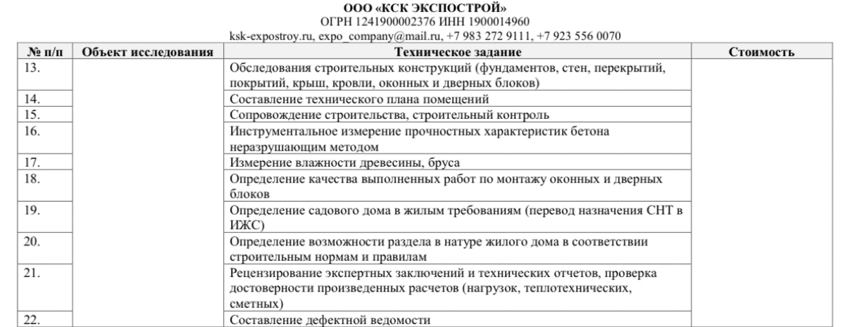 Работаем 24/7 89832729111 | Сетка — социальная сеть от hh.ru
