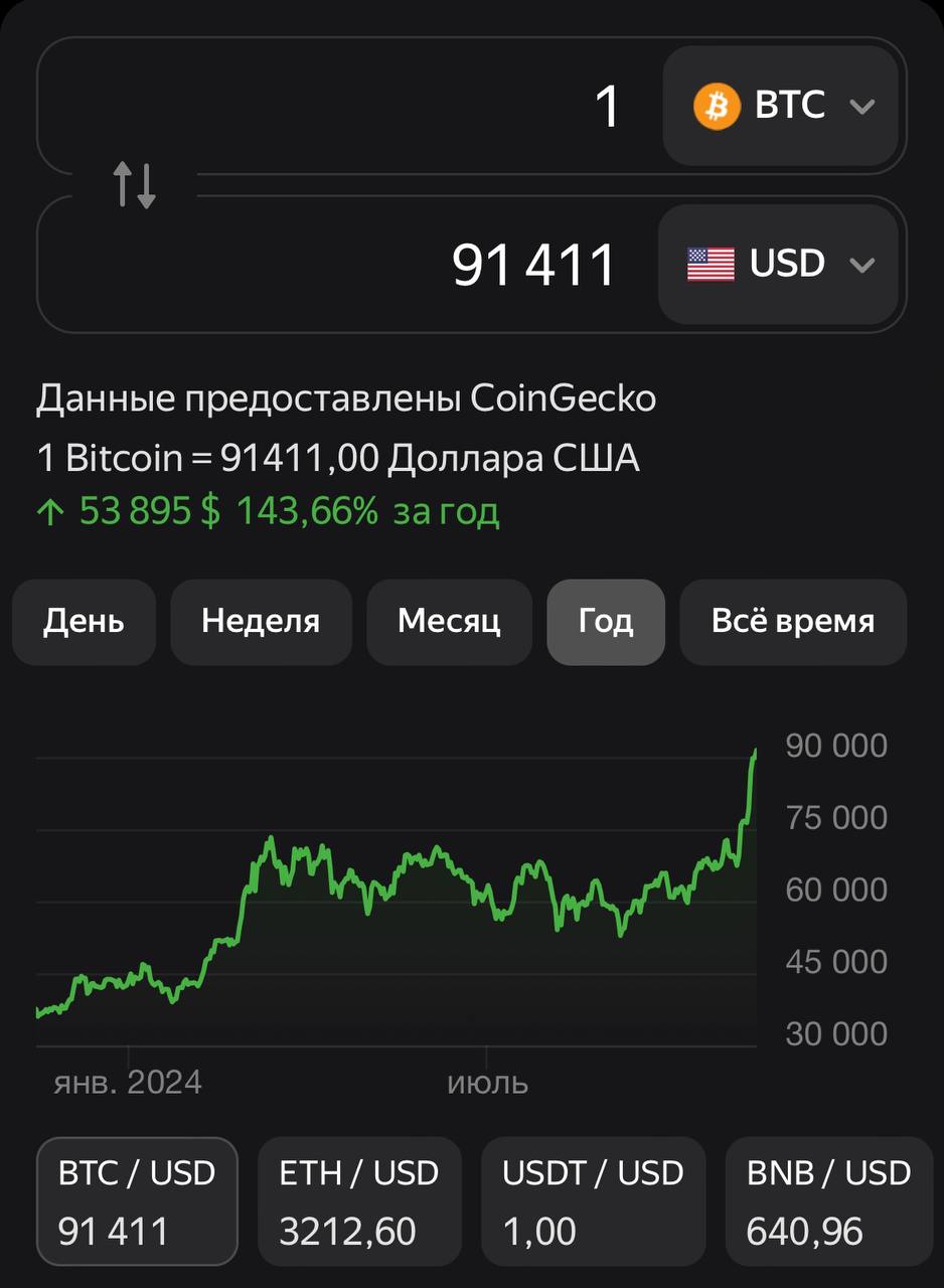 Рублю плохо, но он терпит. Папахивает пипецом дело.
Ситуация на финансовых рынках и в экономике России по-прежнему вызывает острые дискуссии | Сетка — социальная сеть от hh.ru