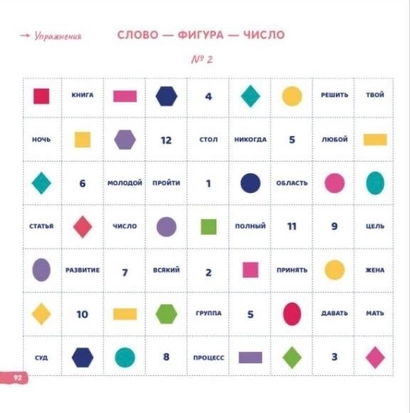 ПРОКАЧКА ➡️ концентрация внимания
Запускаю цикл из 🔟 упражнений на улучшение концентрации внимания, фокусировки, скорости чтения, внимательности | Сетка — социальная сеть от hh.ru