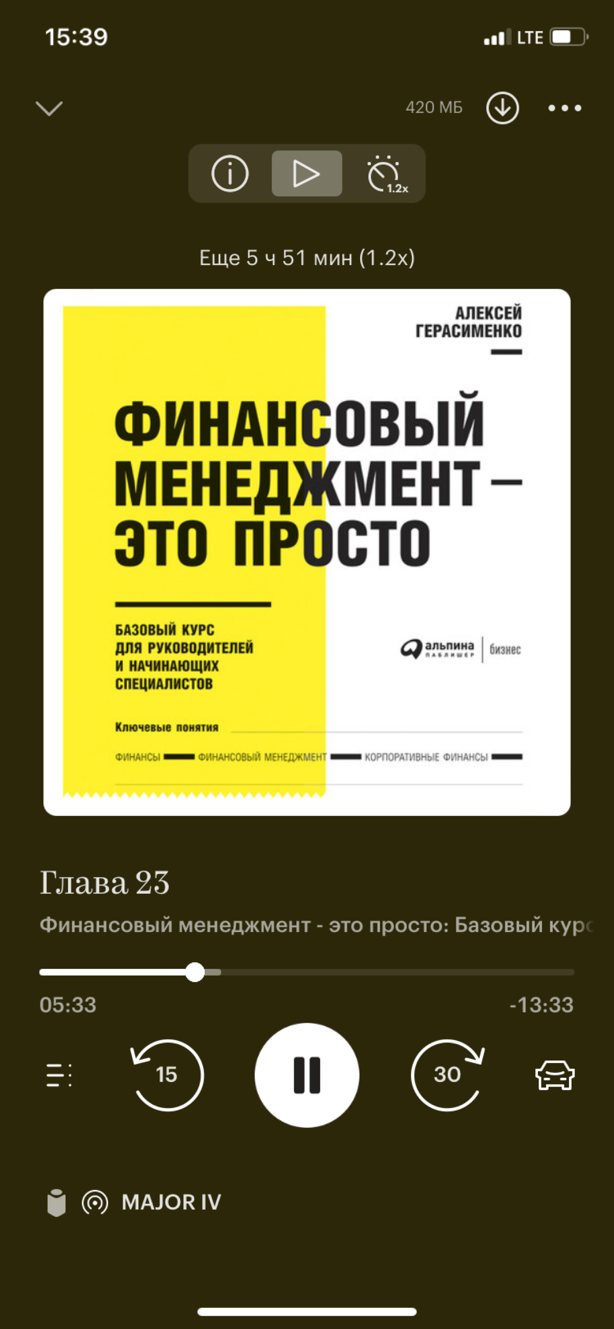 А что вы читаете/слушаете? | Сетка — социальная сеть от hh.ru