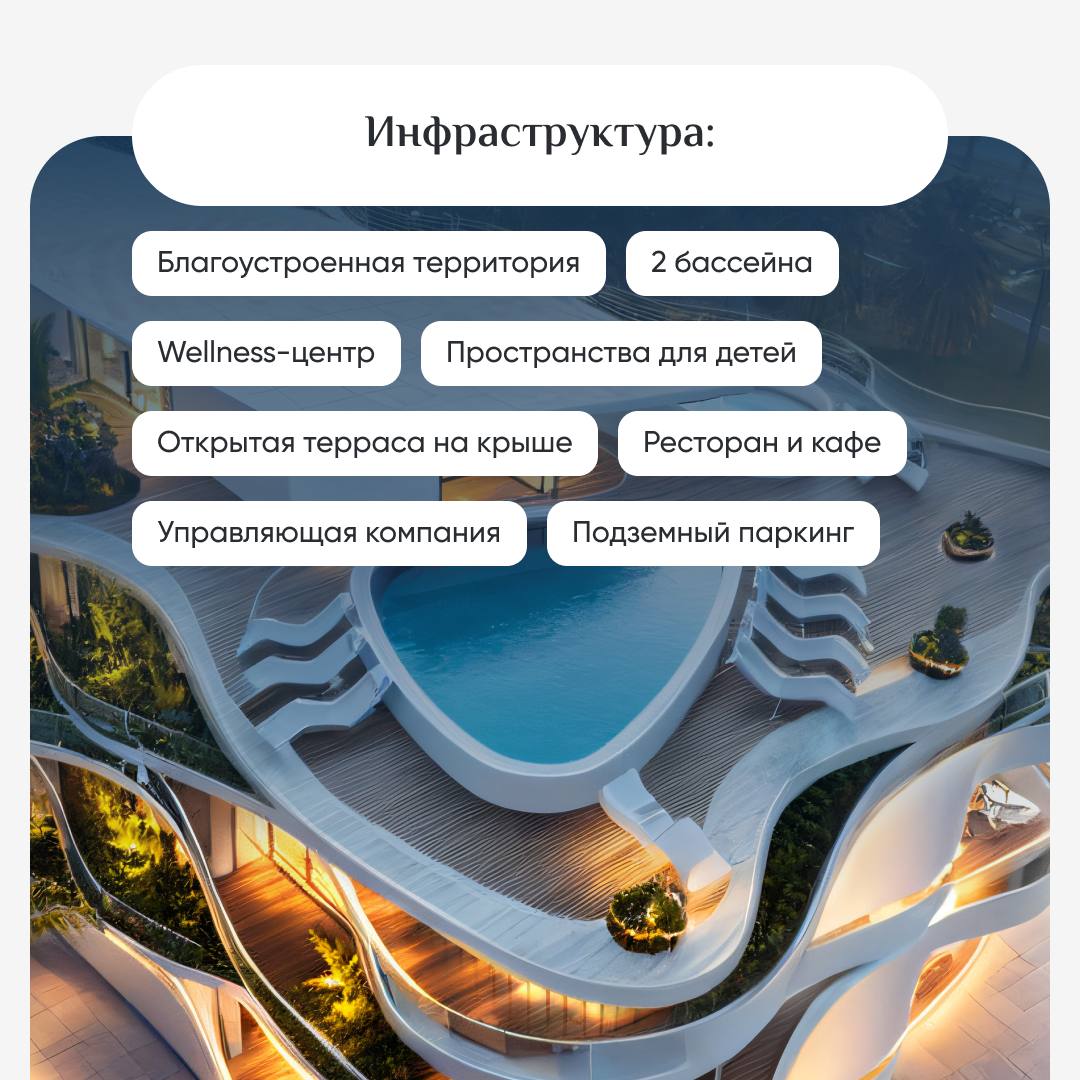 🔎🔎🔎🔎🔎🌊 Lux Golden Wave – элитный жилой комплекс клубного типа в Батуми в шаговой доступности до моря (50 м) с шикарным видом на побережье.
⏰ Срок сдачи – 2025 год.💰 Стоимость от 1 650 $/кв.м | Сетка — социальная сеть от hh.ru
