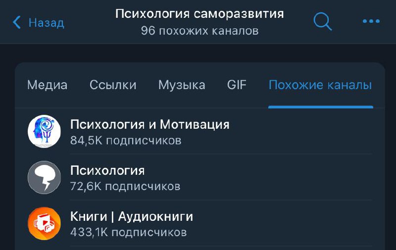 Два основных способа, как искать каналы для закупов в Telegram1 | Сетка — социальная сеть от hh.ru