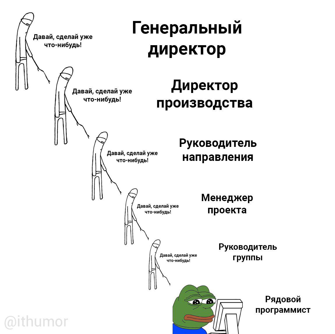 #js #javascript #nodejs #backend #frontend #tech #it #humor #developer #meme | Сетка — социальная сеть от hh.ru