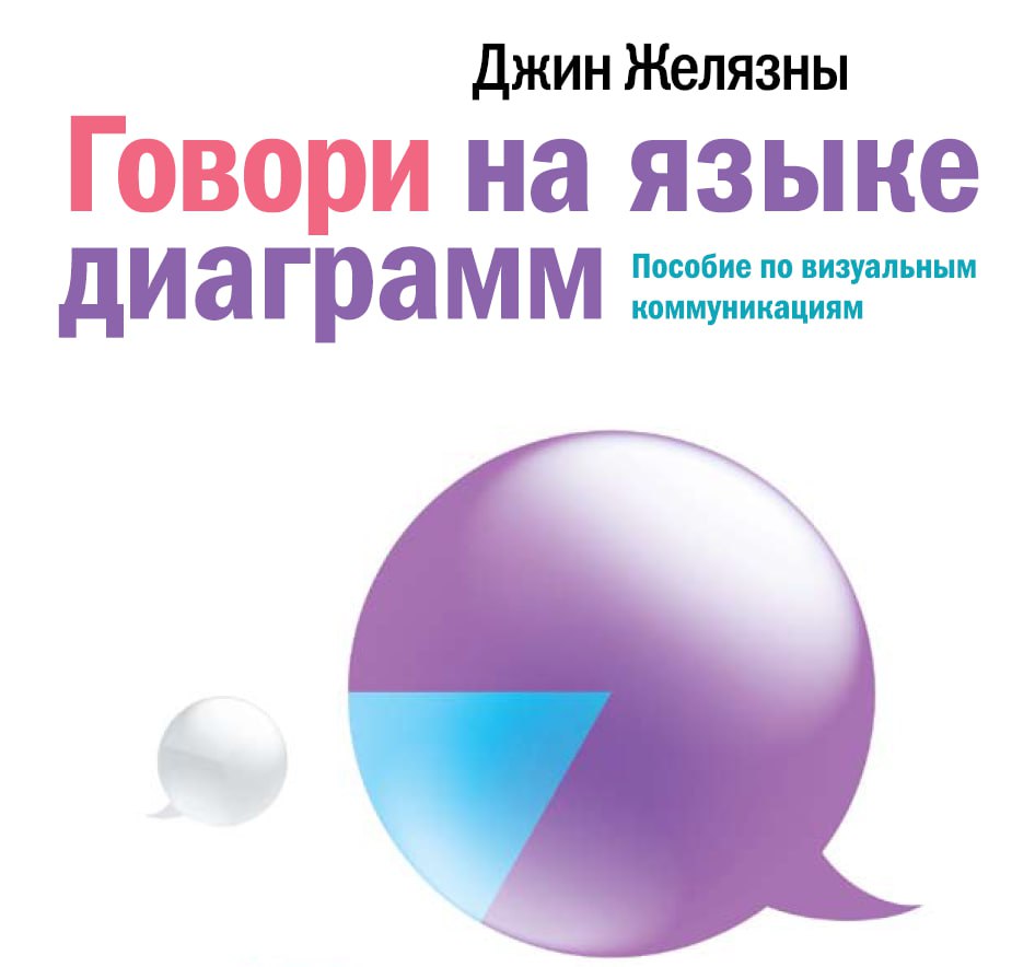 Джин Желязны / Говори на языке диаграмм
"Как наилучшим образом представить ваши идеи с помощью диаграмм? Как
привлечь и удержать внимание аудитории? На страницах этой книги вы найдете все необходимое ... | Сетка — социальная сеть от hh.ru