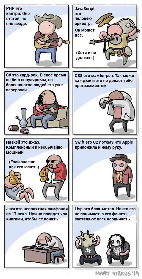 #js #javascript #nodejs #backend #frontend #tech #it #humor #developer #meme | Сетка — социальная сеть от hh.ru