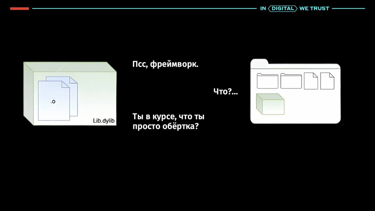 Разбираем iOS-приложение: код, сборка, статические и динамические библиотеки, компиляция, запуск | Сетка — социальная сеть от hh.ru