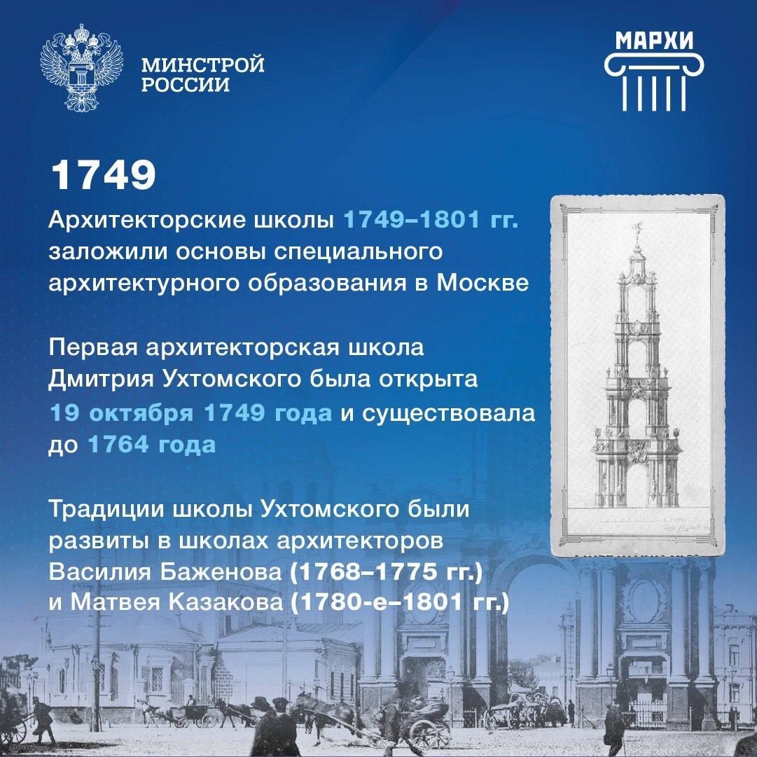 15 ноября Московская архитектурная школа отмечает 275-летие со дня своего основания | Сетка — социальная сеть от hh.ru