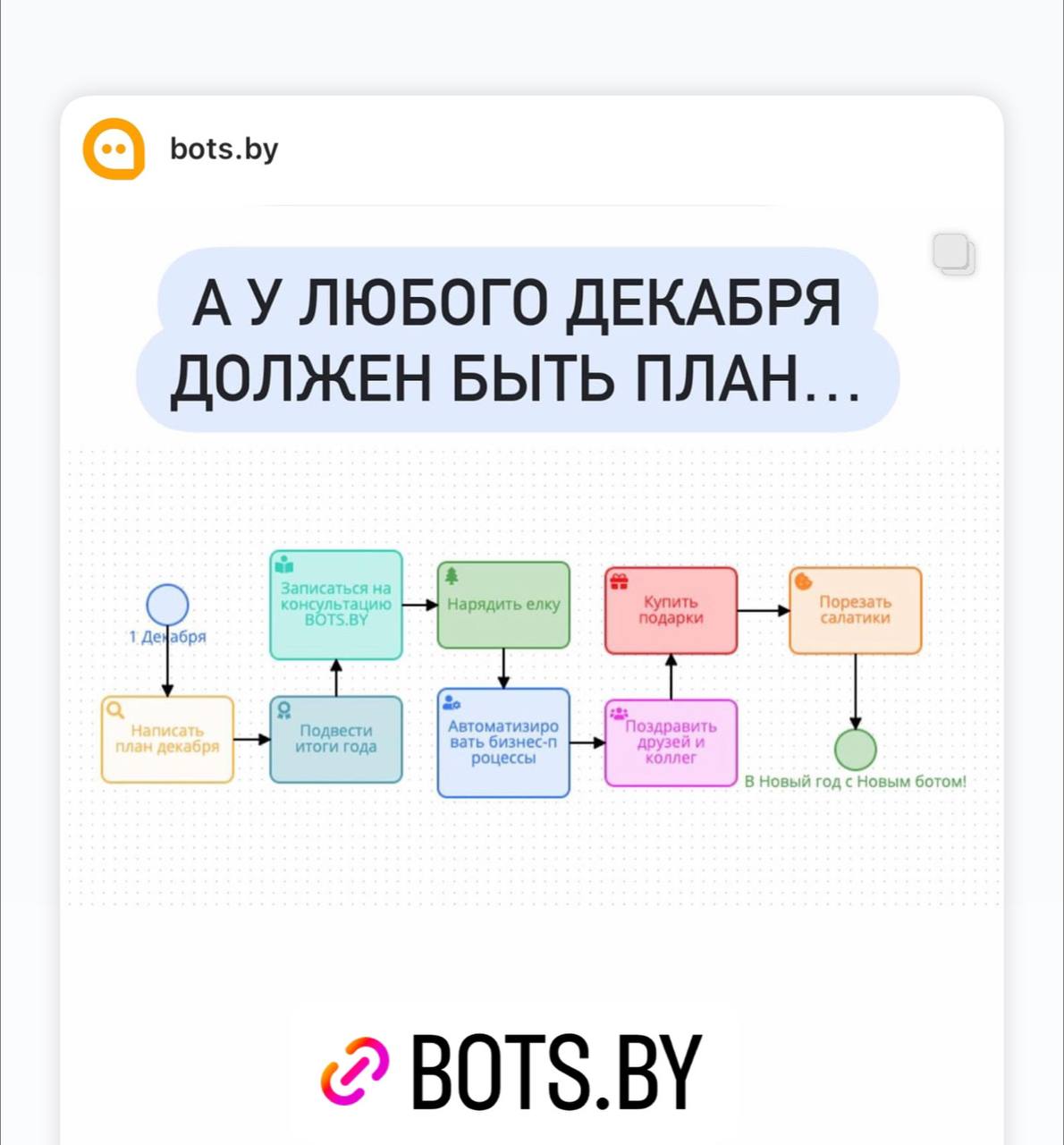 Новогодний промобот!
Сколько будет стоит мобильное приложение в 2025 году? Спойлер: 5-6 миллионов российских рублей
https://vc | Сетка — социальная сеть от hh.ru