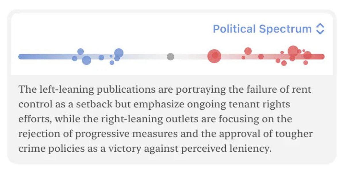 Классное новостное приложение нового формата, у которого нет шансов
Объясняю смысл заголовка:
Techcrunch пишет, что выходцы из старого Твиттера запустили довольно необычное новостное ИИ-приложение Par... | Сетка — социальная сеть от hh.ru