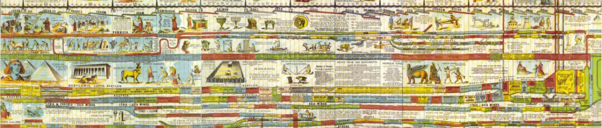 Глобальная история на шариковой ручке | Сетка — социальная сеть от hh.ru