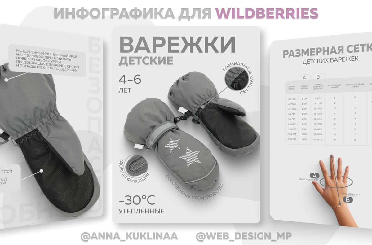 Графический и веб дизайнер/ищу проекты | Сетка — социальная сеть от hh.ru