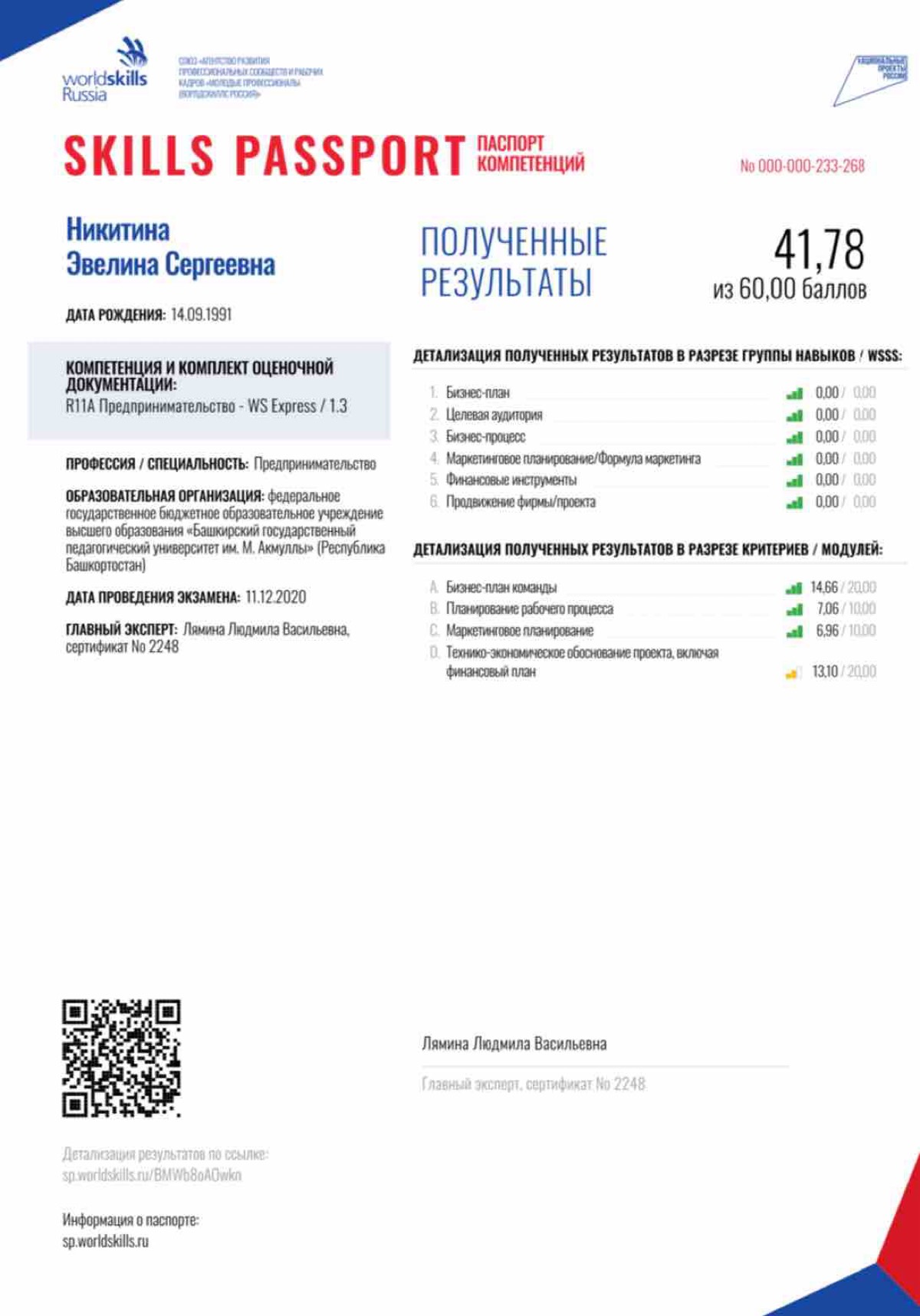 Эвелина Никитина