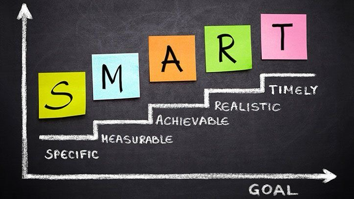 SMART – это база! 📝 | Сетка — социальная сеть от hh.ru