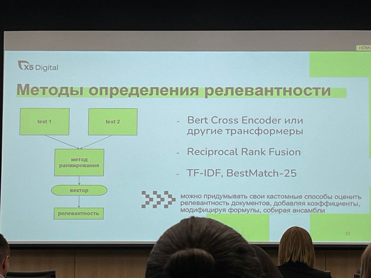 Сходил на Merge на доклад про AI, LLM и RAG.
Мы будем использовать эти технологии в наших medtech-стартапах, поэтому было интересно | Сетка — социальная сеть от hh.ru