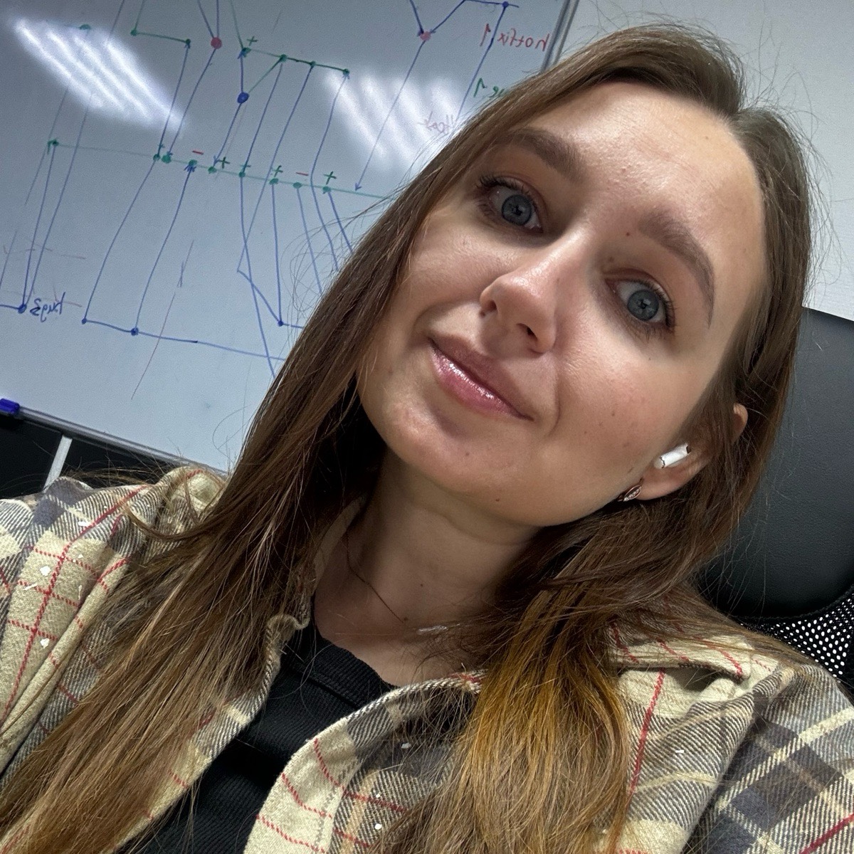 Мария Дылюк