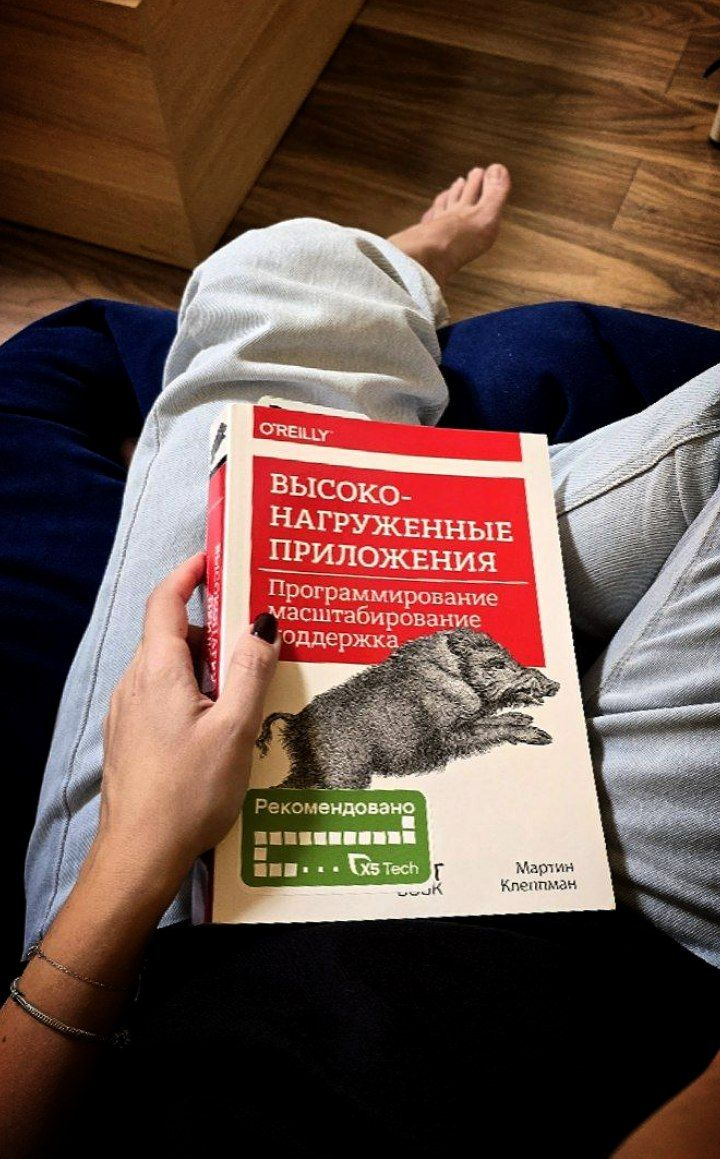 ✨️«Метнись кабанчиком» или как измерить вдохновение. | Сетка — социальная сеть от hh.ru