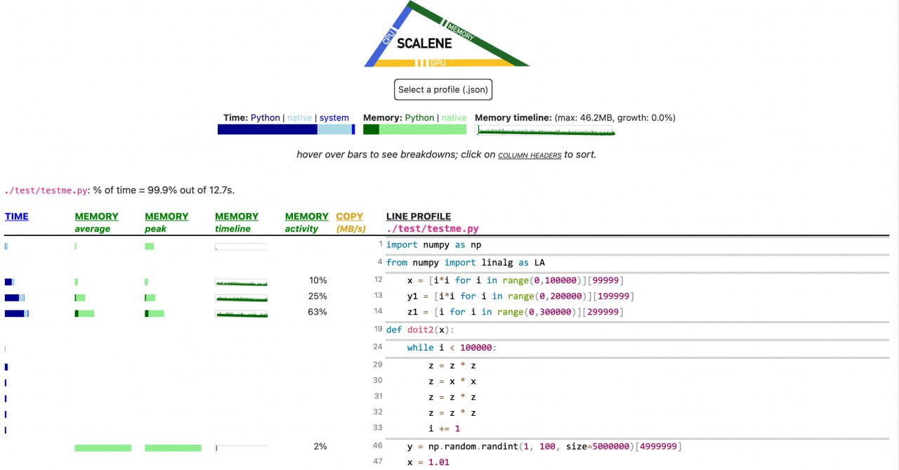 Оптимизация Python-кода при помощи Scalene
⏩Профилировщик Scalene выявляет участки кода, требующие наибольших затрат ресурсов. Отдельно оценивает память, CPU и GPU | Сетка — социальная сеть от hh.ru