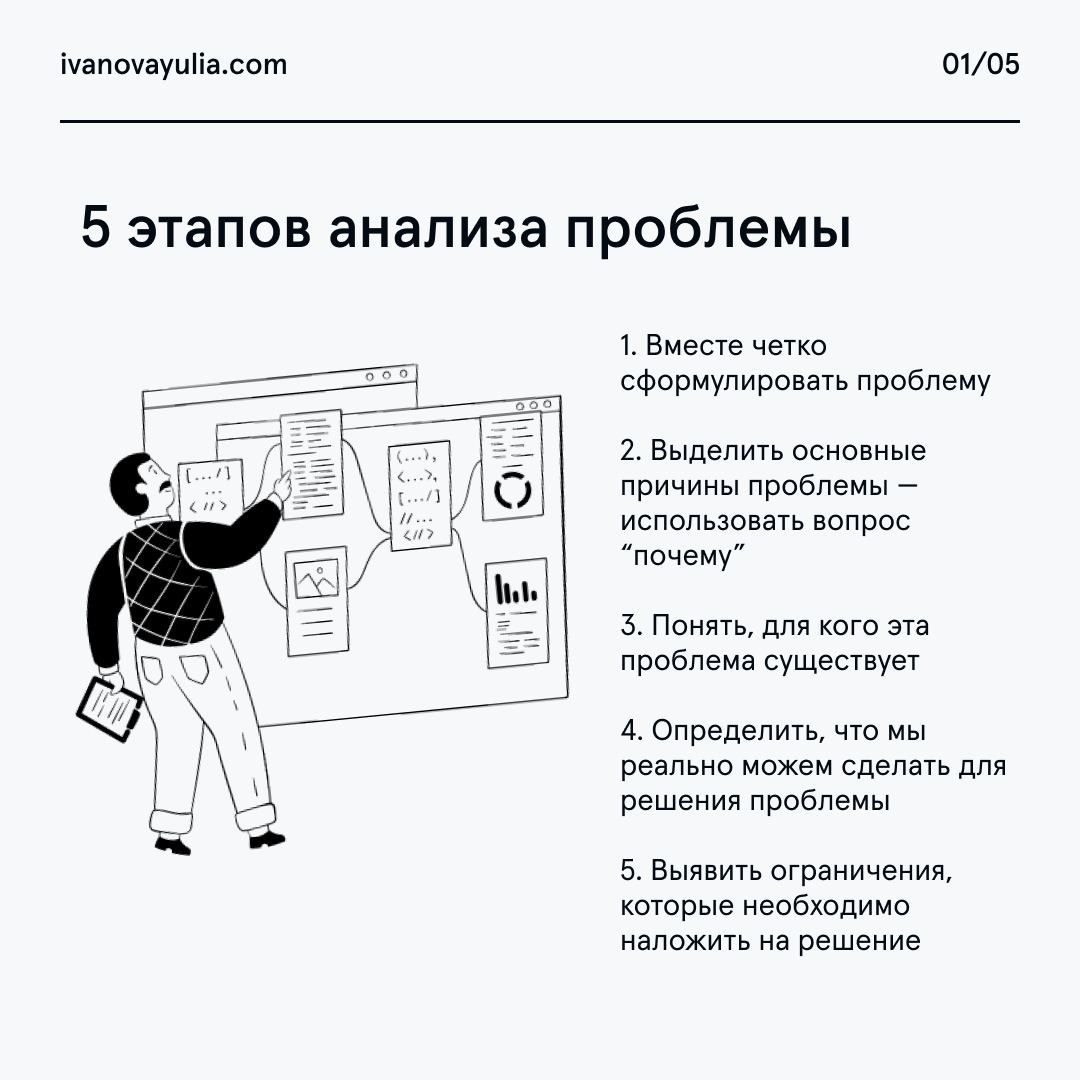В публикации о том, как вовлечь участников в обсуждение, я пообещала дать полезную информацию о том, как анализировать проблему и фокусировать на ней команду | Сетка — социальная сеть от hh.ru