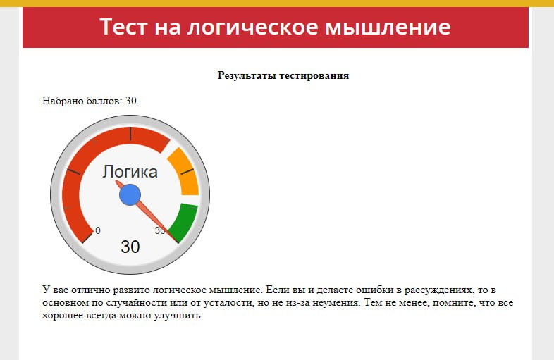 Нет в вечер субботы лучше занятия, чем прохождение теста на логику!
Не все нейронки проходят его на 30, а вы на сколько справитесь? 😎 | Сетка — социальная сеть от hh.ru