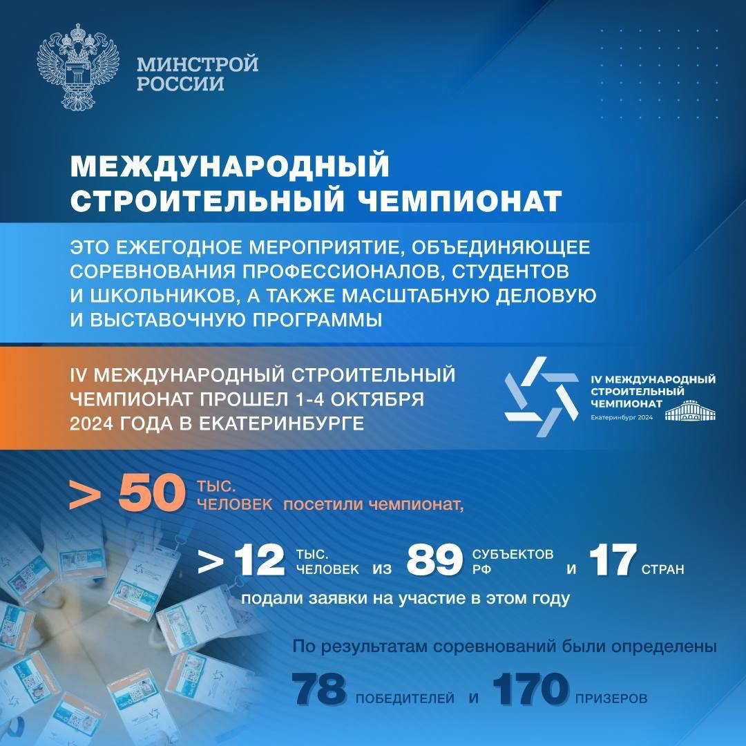 Ежегодно 17 ноября отмечается Международный день студентов
🎓 Студенты – это не только будущие специалисты, но и активные участники любых изменений | Сетка — социальная сеть от hh.ru