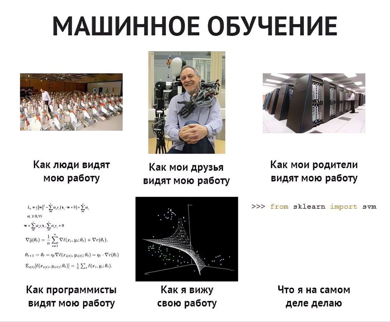 А это разве не там, где на машинистов учат?
🚀@itaxaxa | Сетка — социальная сеть от hh.ru