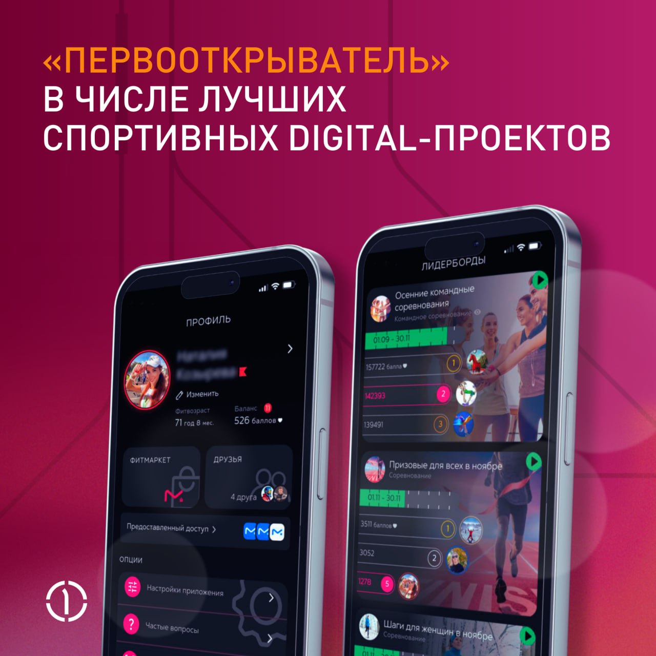 И снова отличные новости!
Наш марафон «Первооткрыватель» вошёл в шорт-лист III Национальной премии Ассоциации корпоративного спорта России в номинации «Лучший digital проект» | Сетка — социальная сеть от hh.ru