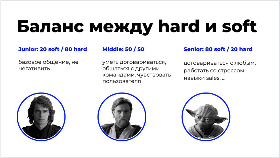 Воскресный лонгрид, отвлечемся немного от преодоления разных трудностей в деятельности менеджера продукта и поговорим о необходимых ему Soft Skills | Сетка — социальная сеть от hh.ru