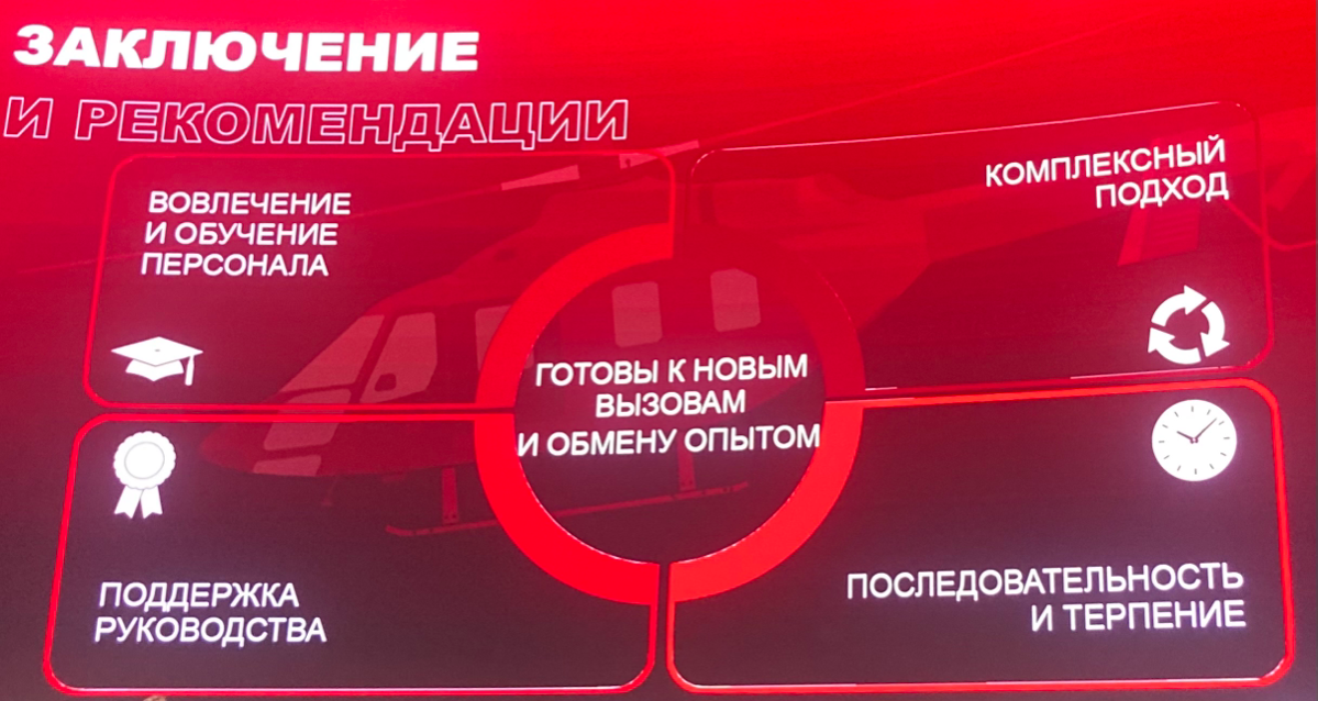 Всем, привет✌️
Посетил на этой неделе конференцию SILA UNION | Сетка — социальная сеть от hh.ru