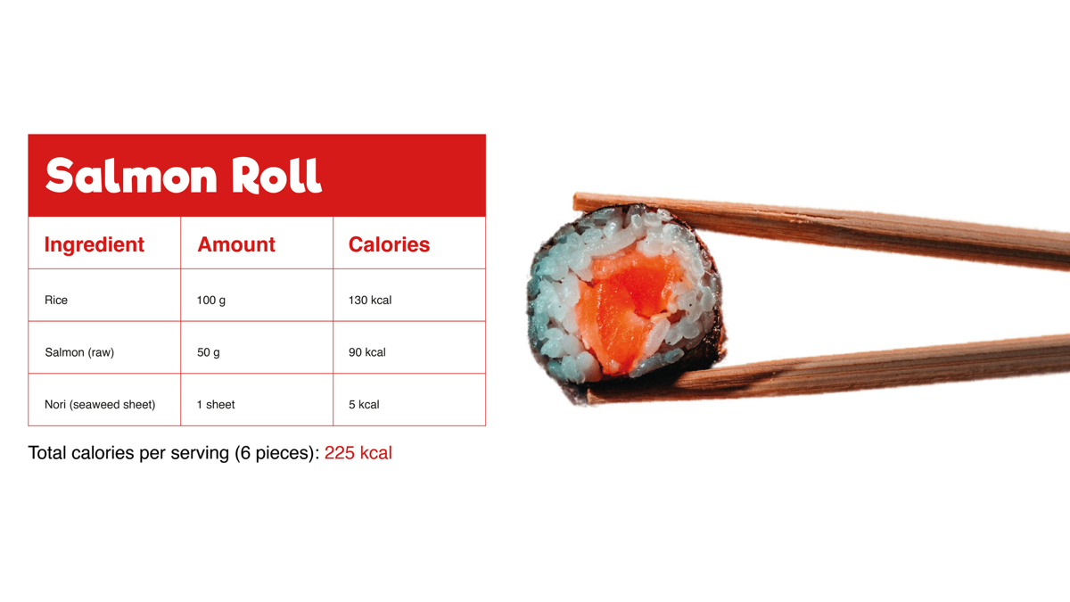 Фирменный стиль для ресторана суши
Roll & Chop | Сетка — социальная сеть от hh.ru