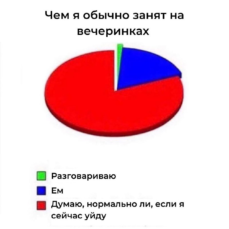 Всем привет! Думал сегодня написать пост о том, как на айтишных конференциях знакомиться с людьми и эффективно нетворкать | Сетка — социальная сеть от hh.ru