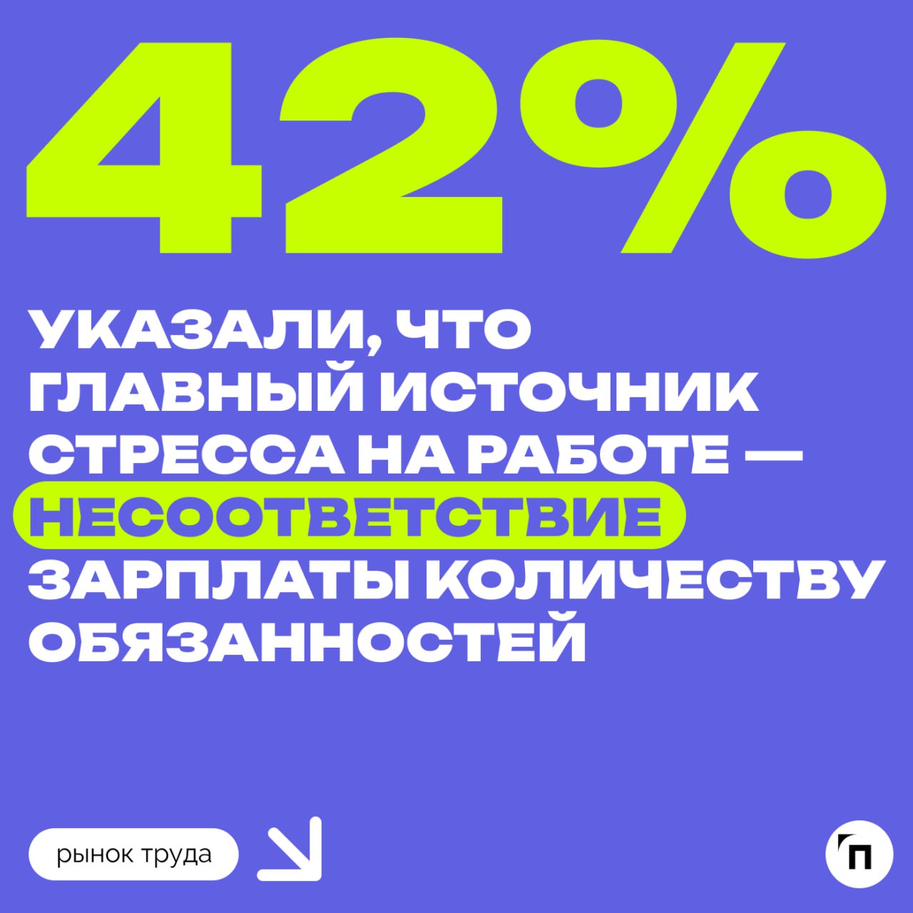 😭 Россияне перечислили основные источники стресса на работе
Сервис «Работа | Сетка — социальная сеть от hh.ru