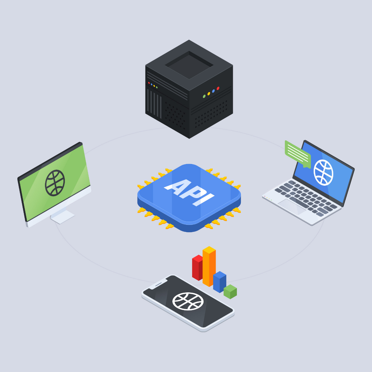 Что такое API и зачем оно нужно? | Сетка — социальная сеть от hh.ru