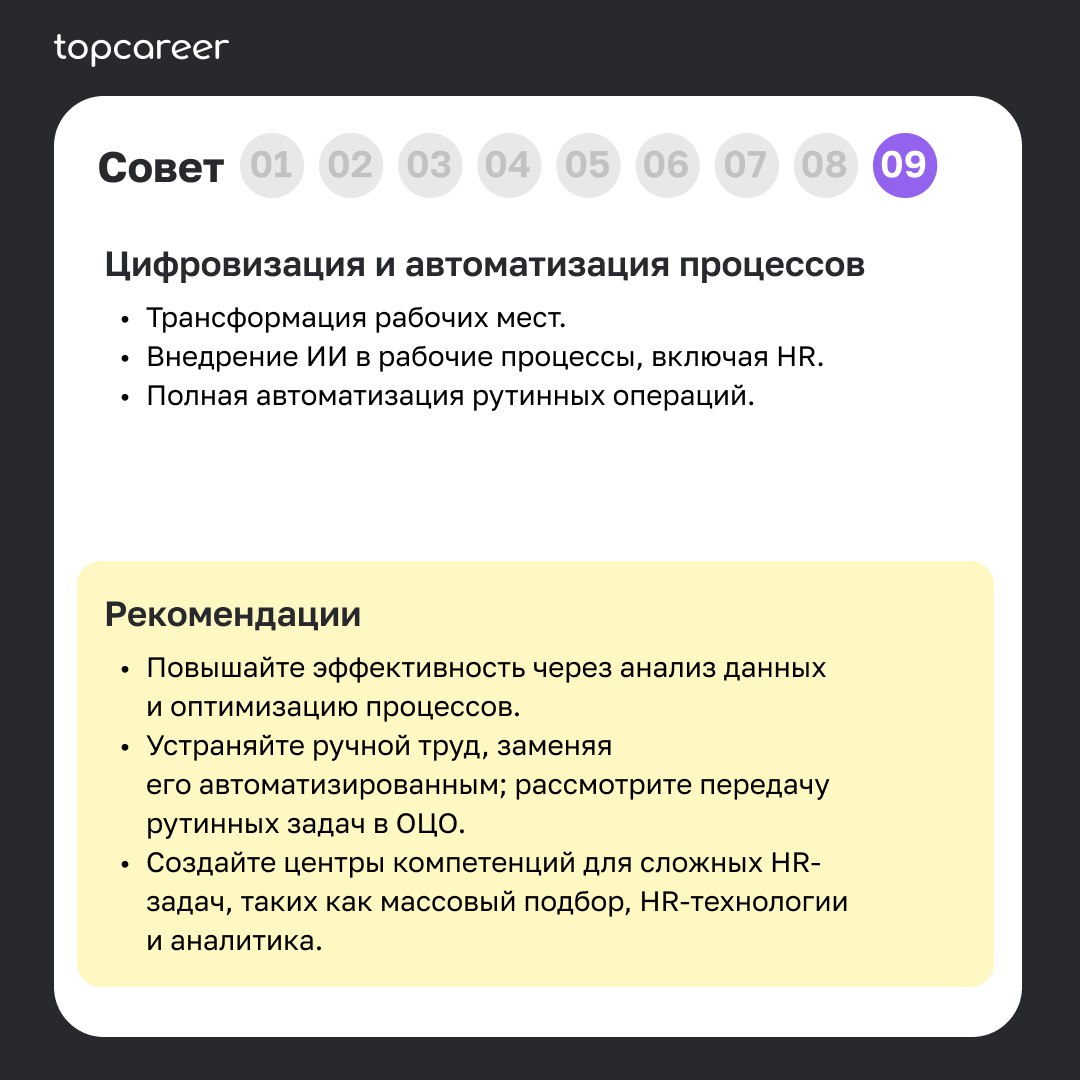 81% руководителей компаний утверждают...
что никогда еще задачи бизнеса и HR-подразделений не были так тесно переплетены | Сетка — социальная сеть от hh.ru