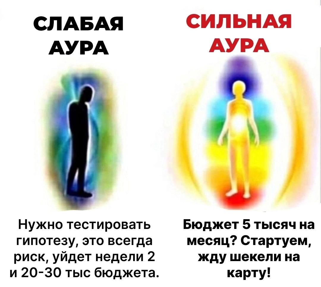 Волчары, какая аура у вас? | Сетка — социальная сеть от hh.ru