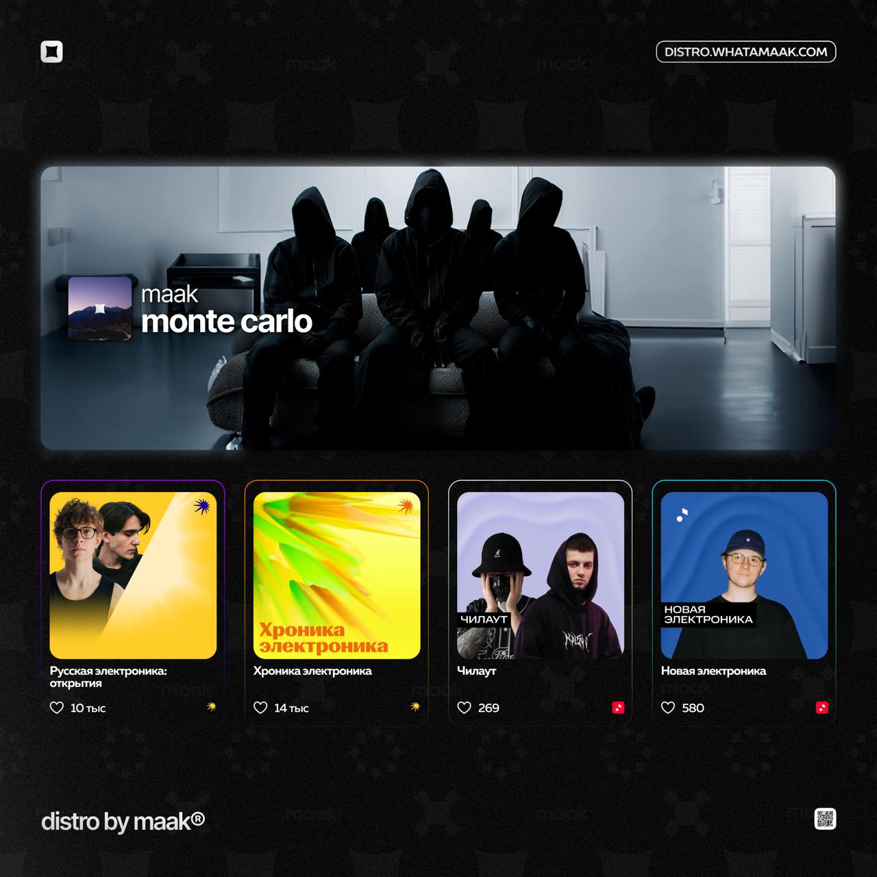 💀 Слушай наши релизы в крупных плейлистах!
maak · «monte carlo»
〰️ «Русская электроника: открытия» от Яндекс Музыка
〰️ «Хроника электроника» от Яндекс Музыка
〰️ «Чилаут» от МТС Музыка
〰️ «Новая электр... | Сетка — социальная сеть от hh.ru